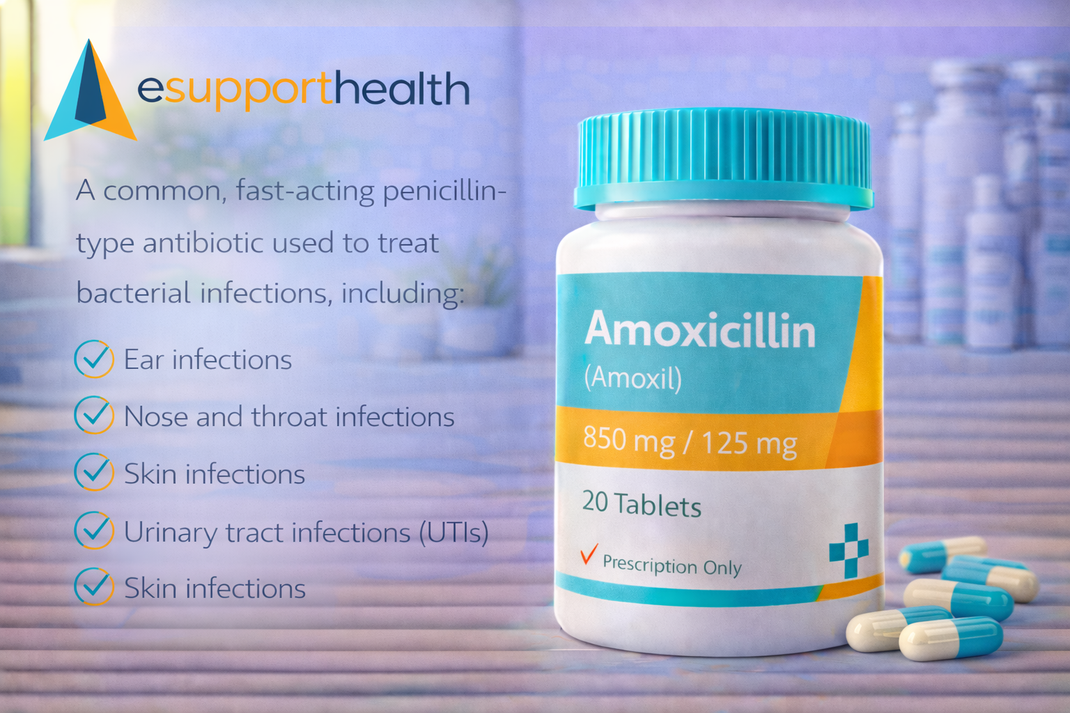Amoxicillin (Amoxil)
