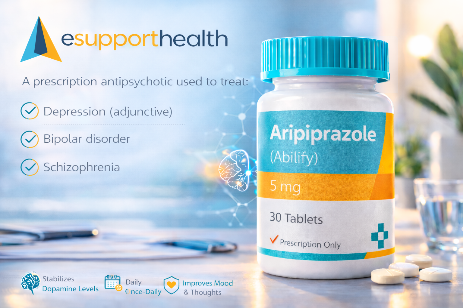 Aripiprazole (Abilify)