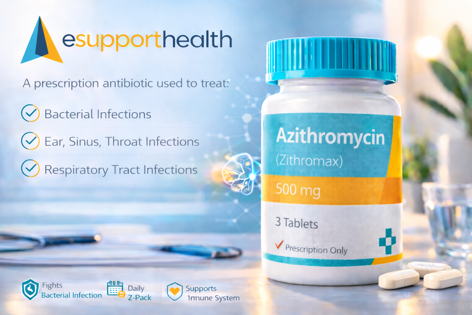 Azithromycin (Zithromax)